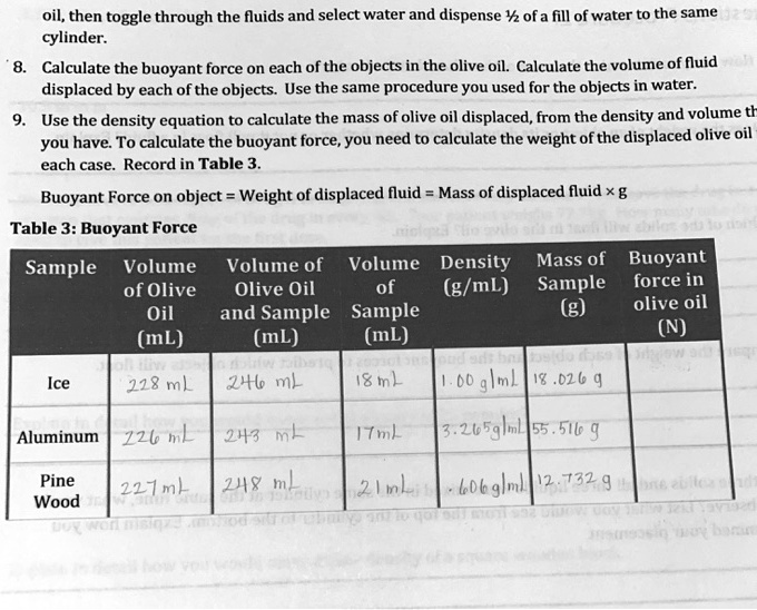 SOLVED Oil, then toggle through the fluids and select water and