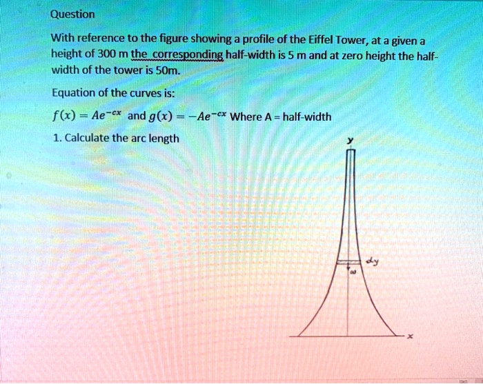 Solved Question With Reference To The Figure Showing Profile Of The Eiffel Tower At A Given A Height Of 300 M The Corresponding Half Width Is 5 M And At Zero Height The Half Width Of