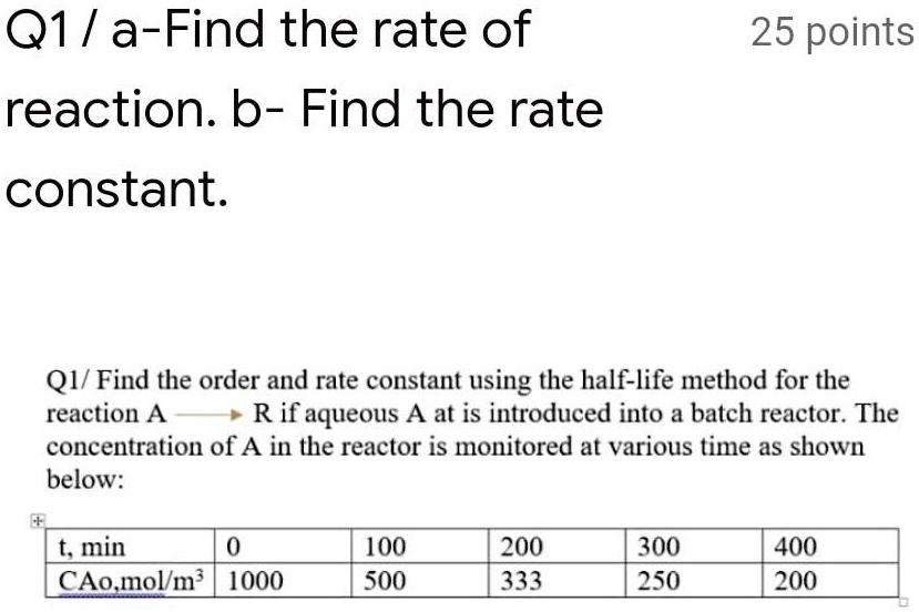 Solved: Q1  A-find The Rate Of Reaction. B-find The Rate Constant. Ql 