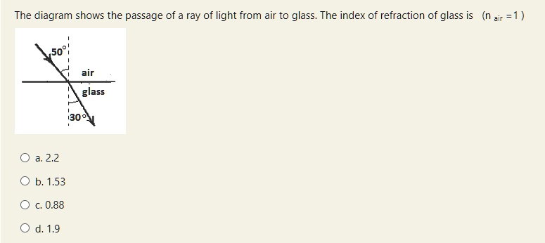 SOLVED: The diagram shows the passage of ray of light from air to glass ...