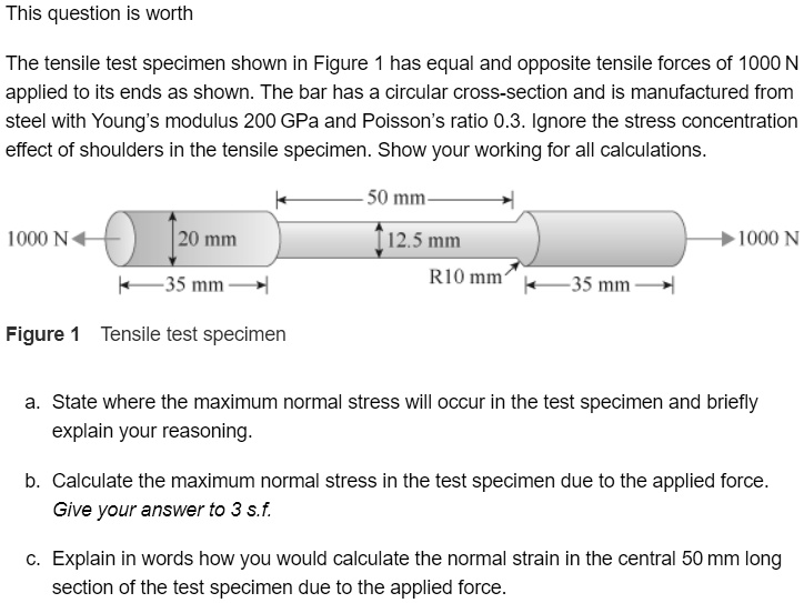 SOLVED This question is worth The tensile test specimen shown in