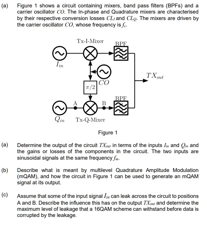 SOLVED Figure 1 shows a circuit containing mixers, bandpass filters