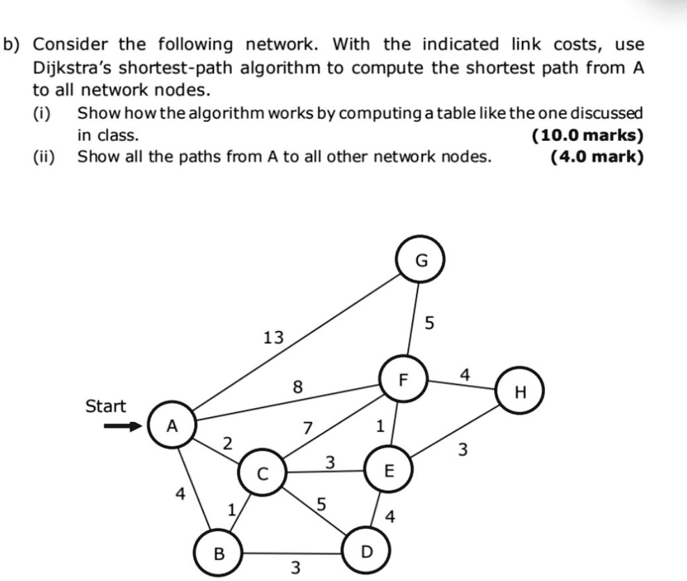 SOLVED: b) Consider the following network. With the indicated link ...