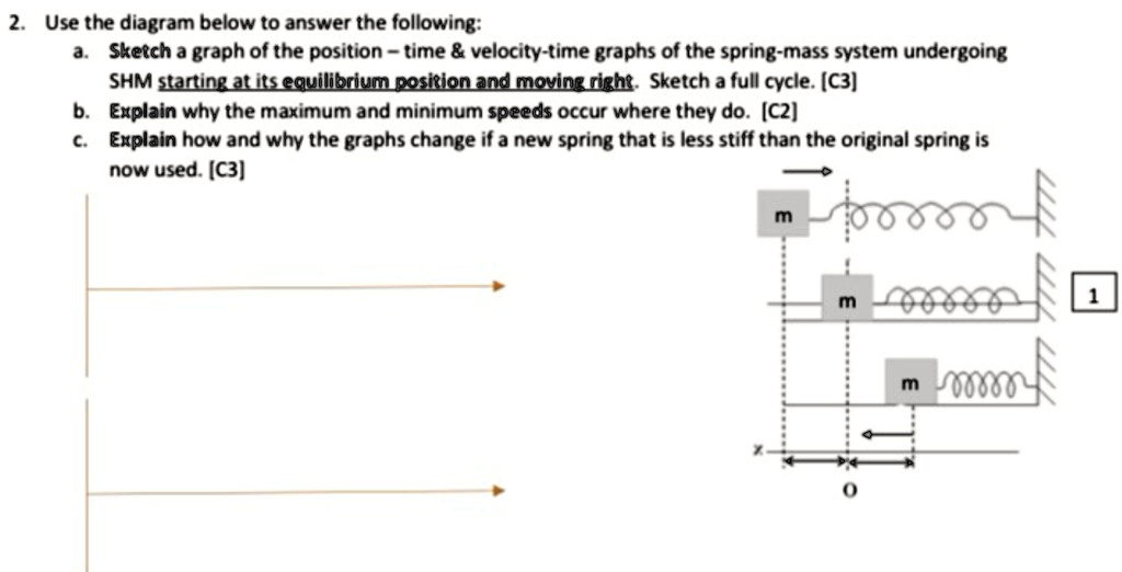 SOLVED:Use the diagram below to answer the following: Sketch J graph of ...