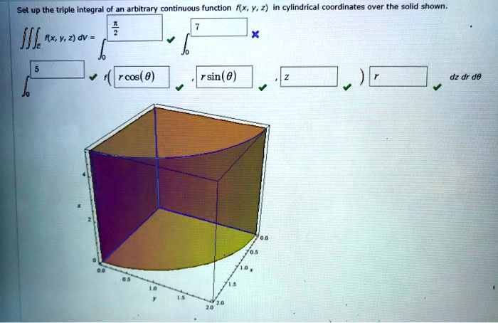 Set up the triple integral of an arbitrary continuous function fx, Y, 2 ...