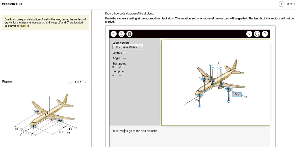 Problem 5.63 8 of 9 Due to an unequal distribution of fuel in the wing ...