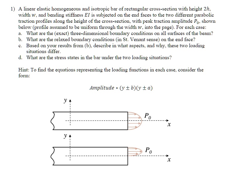 A linear elastic homogeneous and isotropic bar of rectangular cross ...