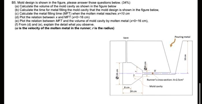 SOLVED: B5.Mold design is shown in the figure,please answer those ...