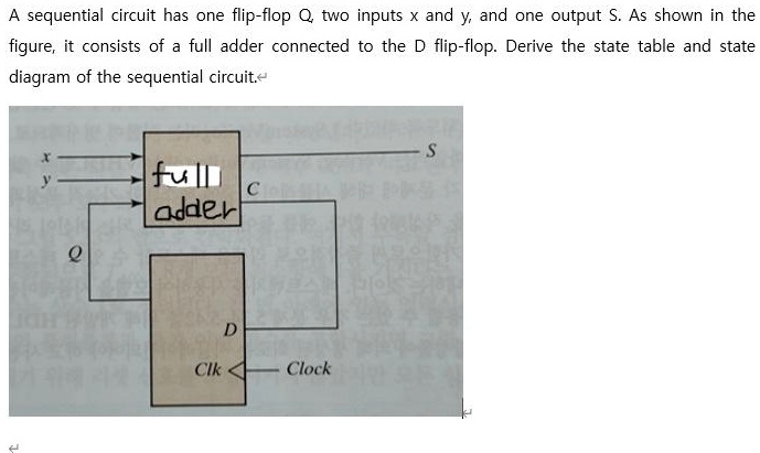 Solved A Sequential Circuit Has One Flip Flop Q Two Inputs X And Y