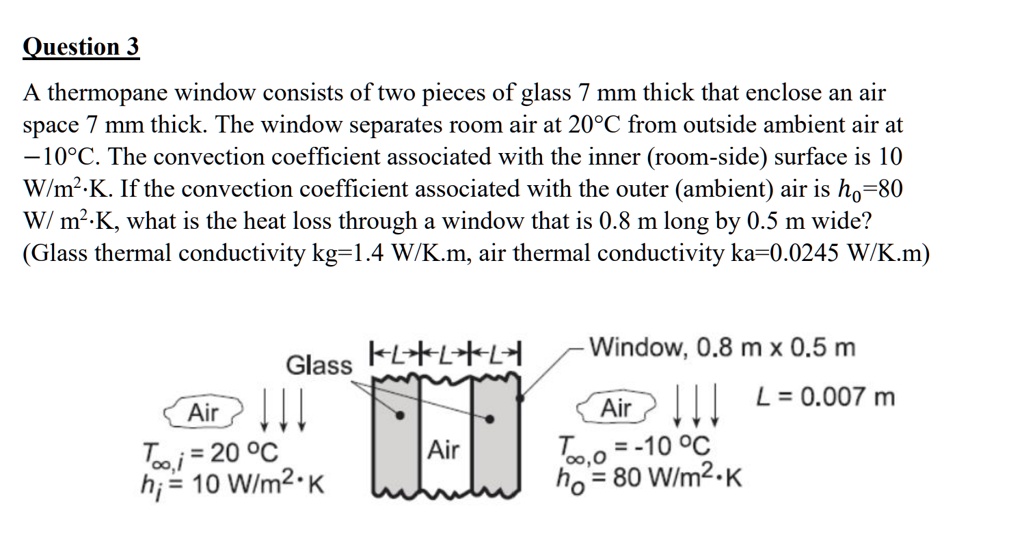 SOLVED Question 3 A thermopane window consists of two pieces of glass