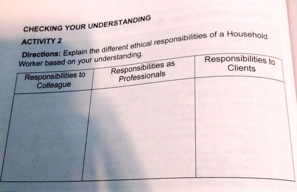 SOLVED Checking Your Understanding Activity 2 Directions Explain the