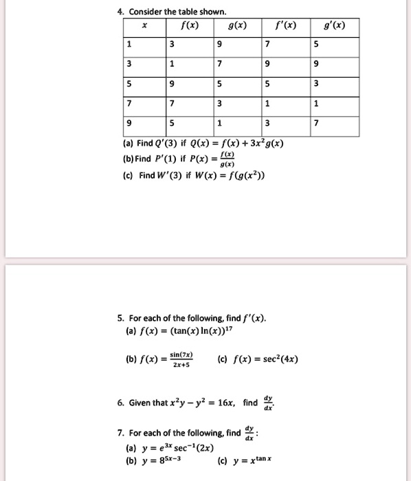 Solved Consider The Table Shown F 9 F A Find Q 3 If Q X F X 3x G X B Find P 1 If P X 9 Find W 3 If W X F G X For