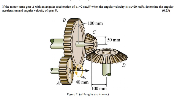 SOLVED: If the motor turns gear 4 with an angular acceleration of =2 ...