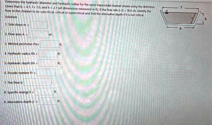 SOLVED: Determine the hydraulic diameter and hydraulic radius for the ...