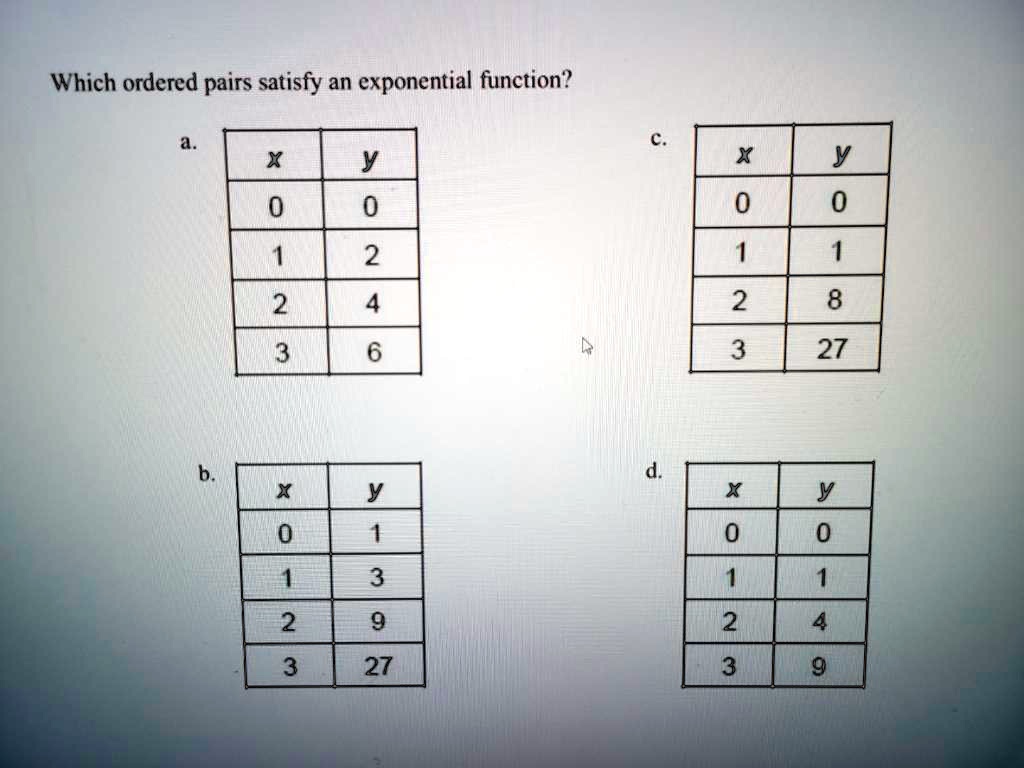 Which ordered pairs satisfy an exponential function?
a.
x | y
0 | 0
1 | 2
2 | 4
3 | 6

b.
x | y
0 | 1
1 | 3
2 | 9
3 | 27

c.
x | y
0 | 0
1 | 1
2 | 8
3 | 27

d.
x | y
0 | 0
1 | 1
2 | 4
3 | 9