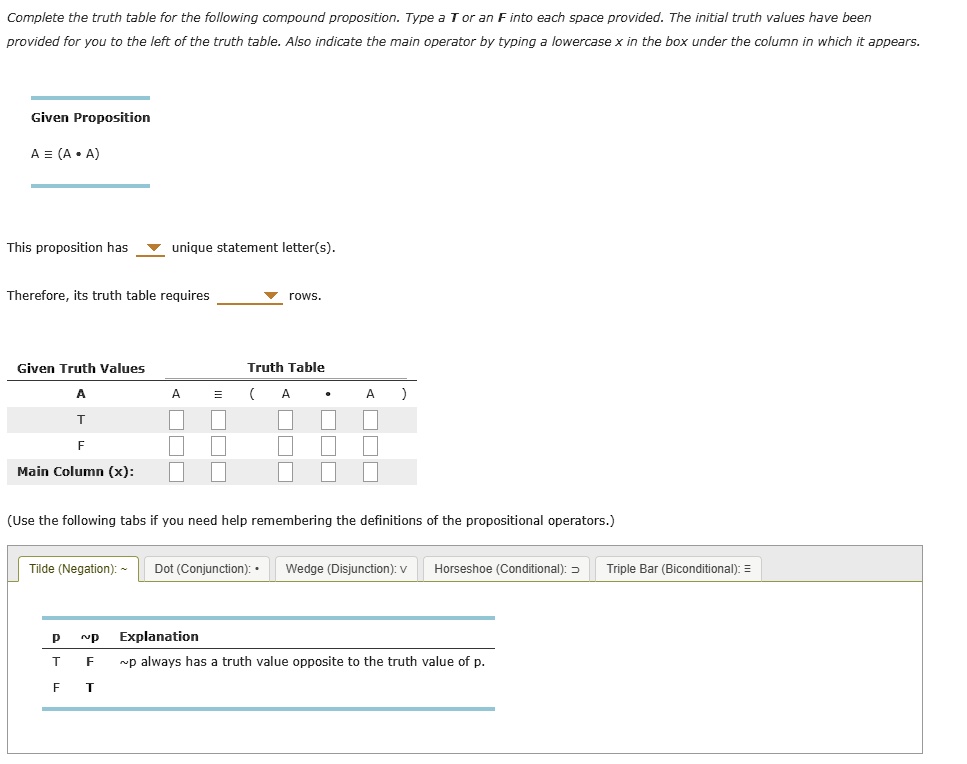 SOLVED Complete the truth table for the following compound proposition