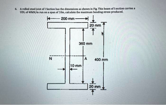 A rolled steel joist of I section has the dimensions as shown in Fig ...