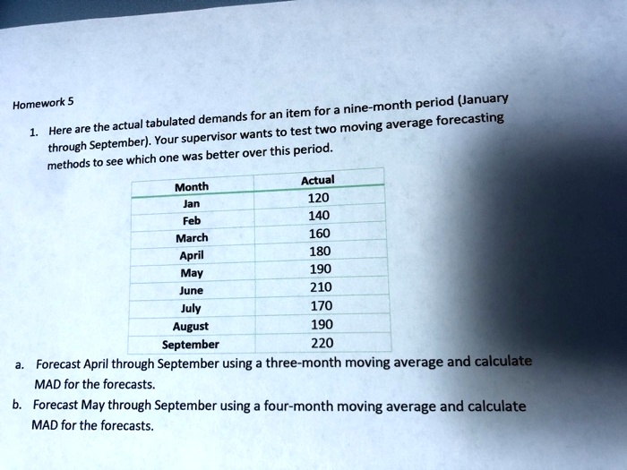 1. Here are the actual tabulated demands for an item for a nine-month period (January
through September). Your supervisor wants to test two moving average forecasting
methods to see which one was better over this period.
Month Actual
Jan 120
Feb 140
March 160
April 180
May 190
June 210
July 170
August 190
September 220
a. Forecast April through September using a three-month moving average and calculate
MAD for the forecasts.
b. Forecast May through September using a four-month moving average and calculate
MAD for the forecasts.