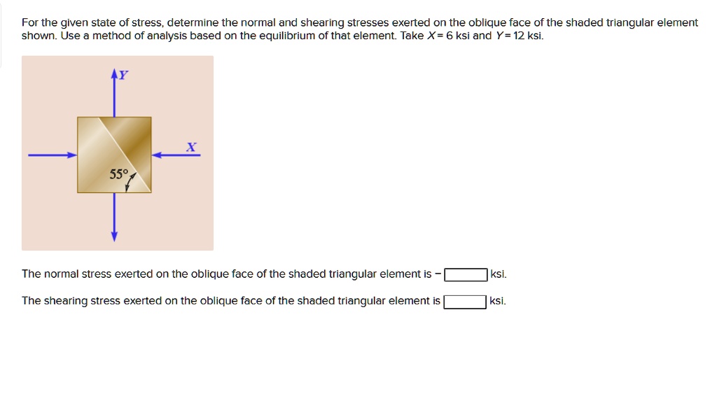 Triangle Element Normal For the given state of stress, determine the normal and...
