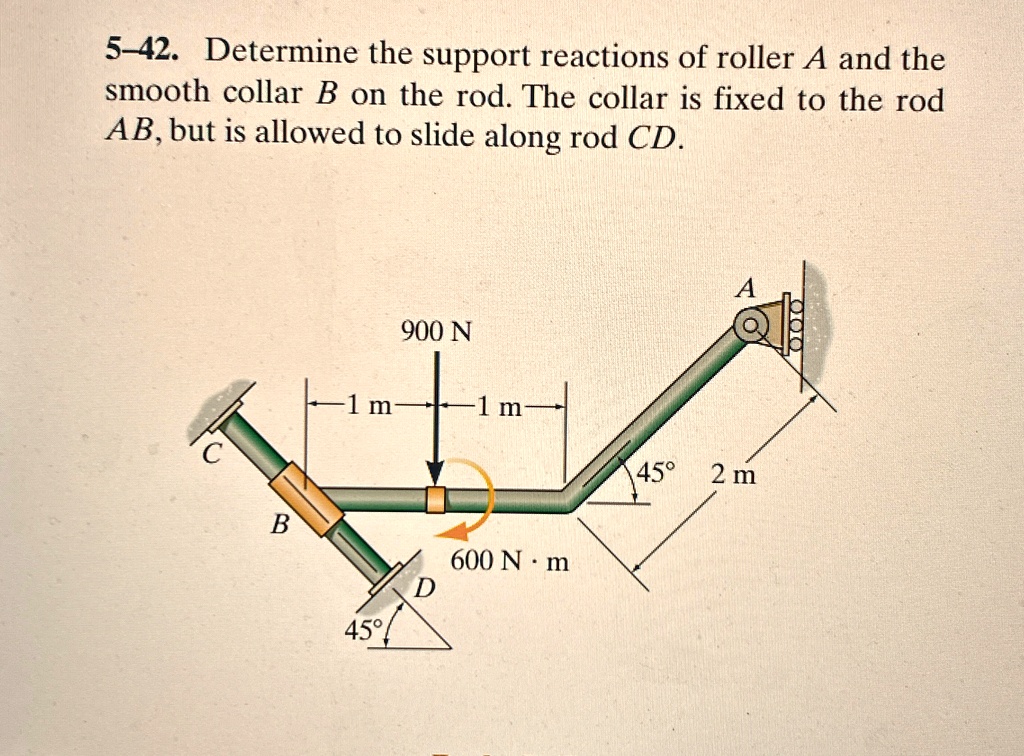 5 42 determine the support reactions of roller a and the smooth collar b on the rod the collar is fixed to the rod ab but is allowed to slide along rod cd 900 n 1 m 1 m 45 2 m 600 n cdot m 88336