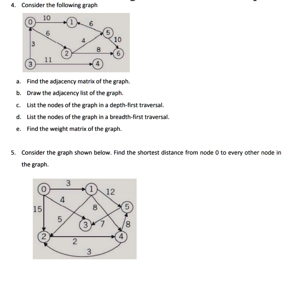 SOLVED: 4. Consider the following graph 10 0 6 5 10 8 3 11 3 a. Find ...