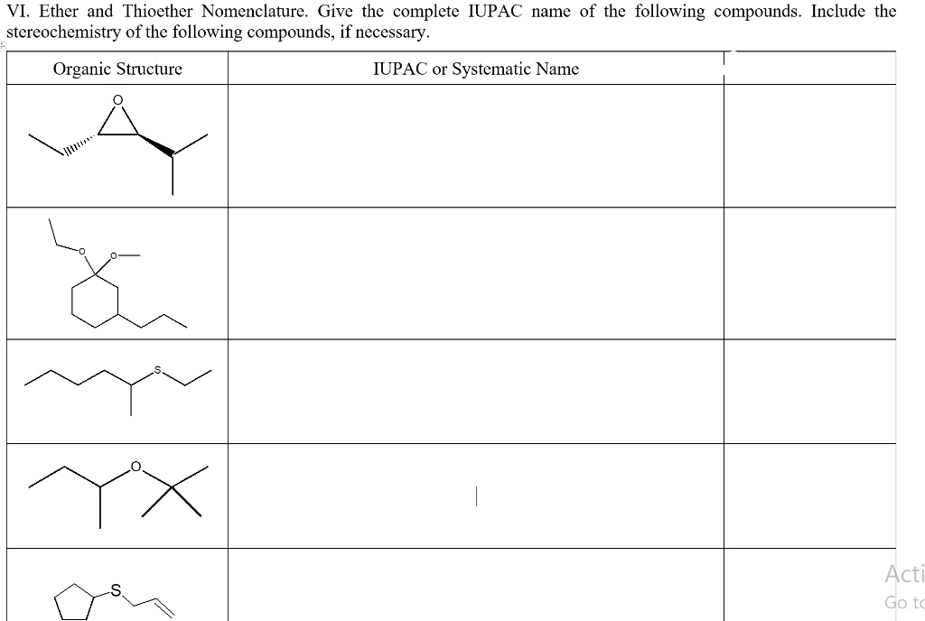 Solved Vi Ether And Thioether Nomenclature Give The Complete Iupac Name Of The Following 5967