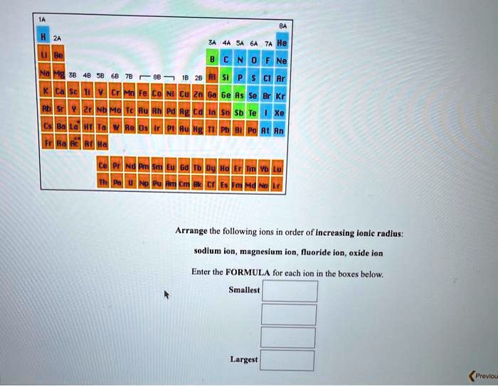 SOLVED: Arrange the following ions in order of increasing ionic radius ...