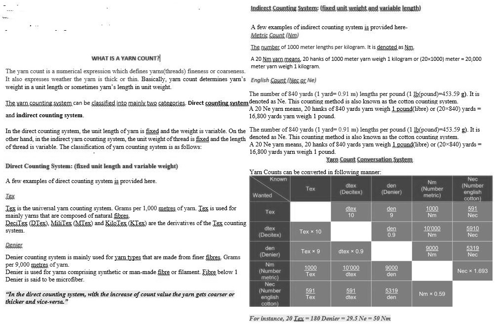 SOLVED Question 1. Write a program which converts a given yarn count