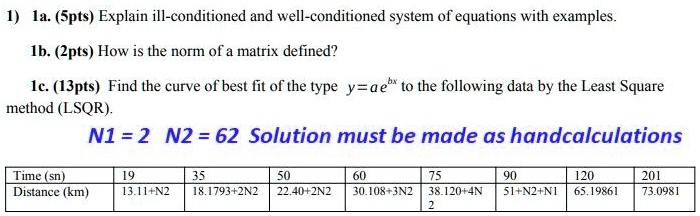 Solved A square matrix A is said to be ill-conditioned if | Chegg.com