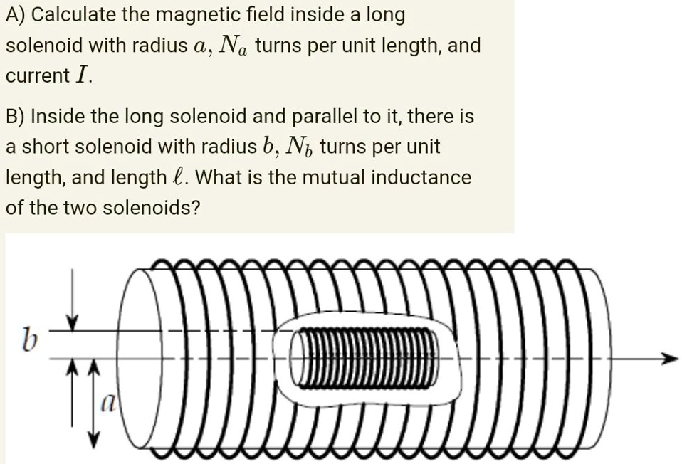 SOLVED: A) Calculate the magnetic field inside a long solenoid with ...