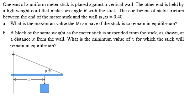 One end of a uniform meter stick is placed against a vertical wall. The ...