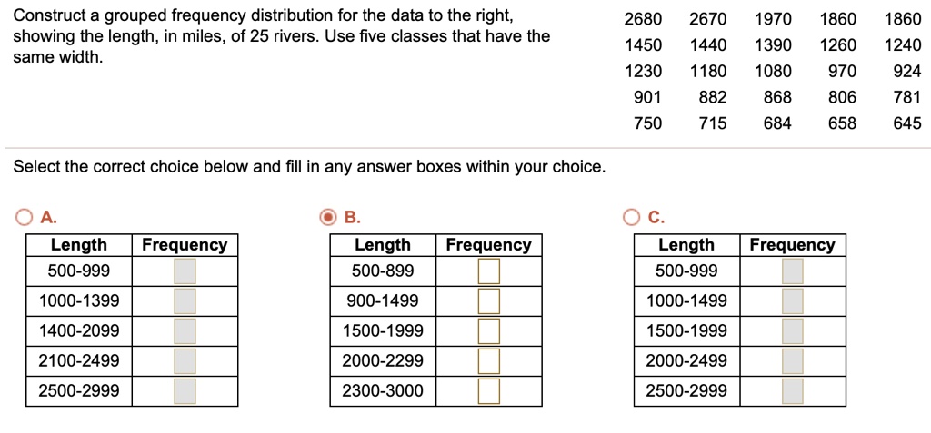How to construct a grouped frequency distribution 