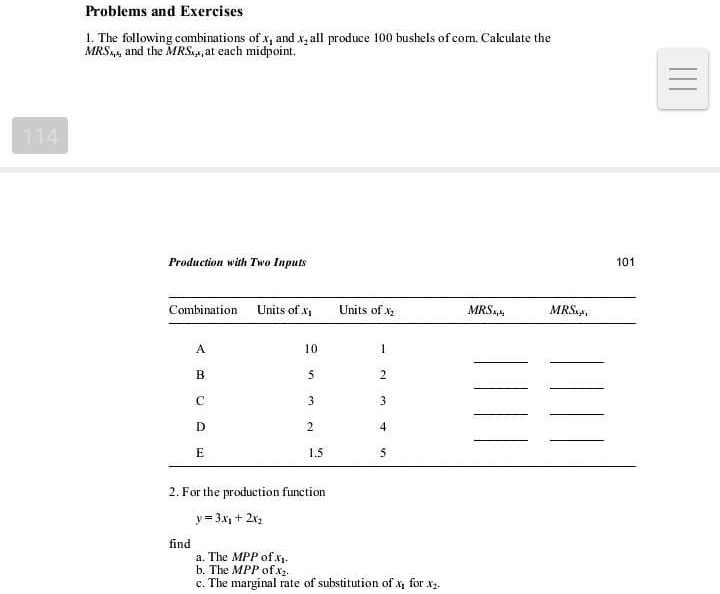 Problems and Exercises
1. The following combinations of x1 and x2 all produce 100 bushels of corn. Calculate the MRSx1,x2 and the MRSx2,x1 at each midpoint.
Production with Two Inputs
Combination Units of x1 Units of x2 MRSx1,x2 MRSx2,x1
A 10 1
B 5 2
C 3 3
D 2 4
E 1.5 5
2. For the production function
y = 3x1 + 2x2
find
a. The MPP of x1.
b. The MPP of x2.
c. The marginal rate of substitution of x1 for x2.