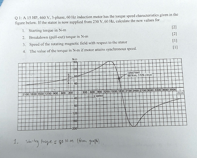 Q 1: A 15 HP, 460 V, 3-phase, 60 Hz induction motor has the torque ...