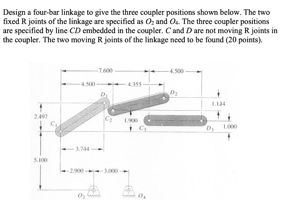 design a four bar linkage to give the three coupler positions shown ...