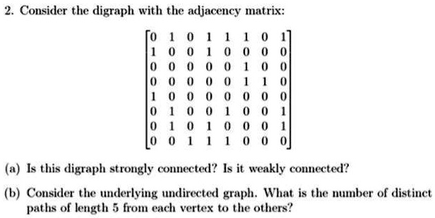 consider the digraph with the adjacency matrix a is this digraph ...