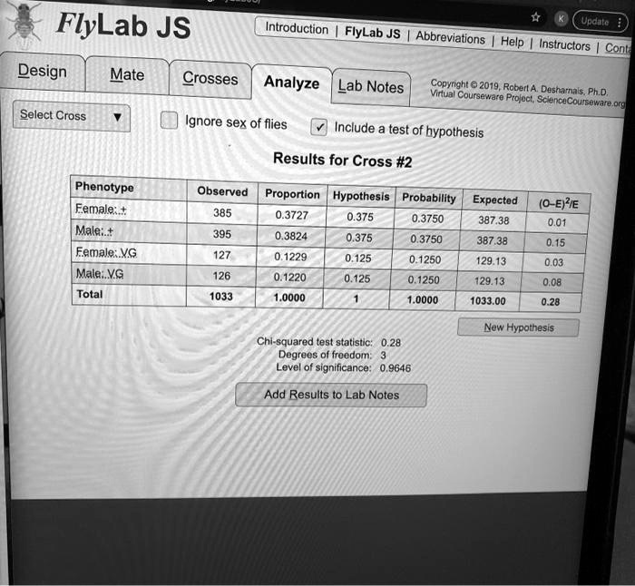 SOLVED FlyLab JS Updalc Introduction FlyLab JS Abbreviations Help Instructors Cont Design Mate