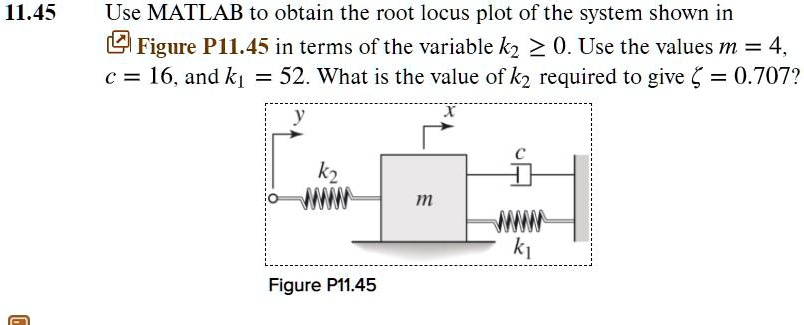 SOLVED: Use MATLAB to obtain the root locus plot of the system shown in ...