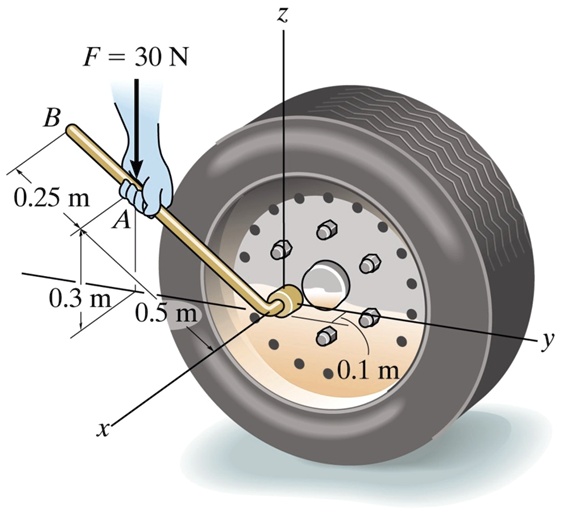 SOLVED 1) Determine the magnitude of the torque on the nut, if the