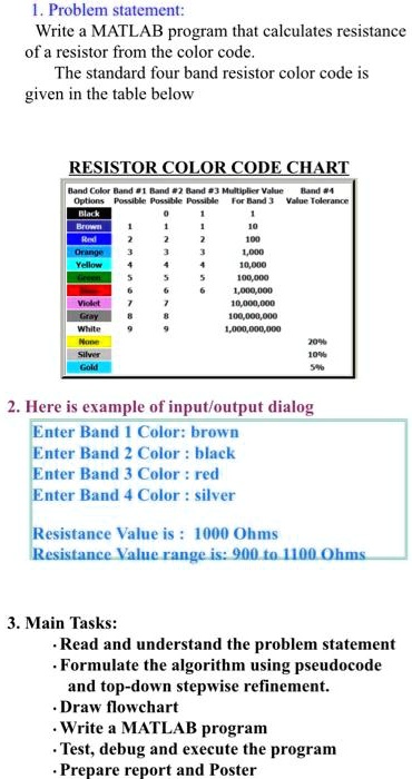 SOLVED: Problem statement: Write a MATLAB program that calculates the ...