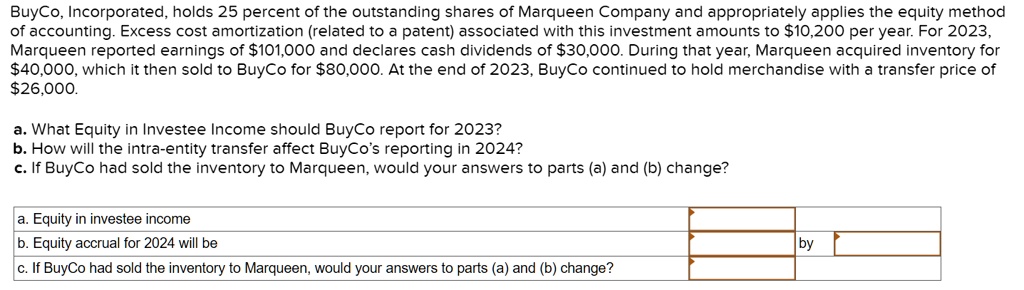 SOLVED: A. Equity In Investee Income: 25,250 B. Equity Accrual For 2024 ...