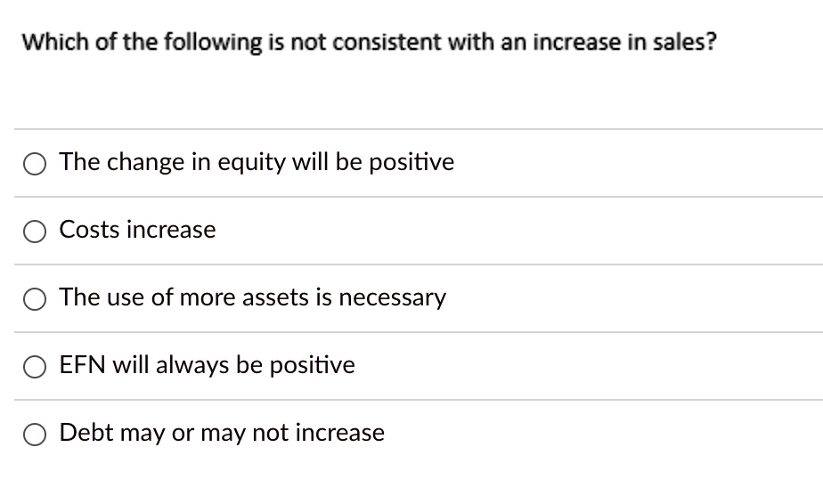 Which of the following is not consistent with an increase in sales?
The change in equity will be positive
Costs increase
The use of more assets is necessary
EFN will always be positive
Debt may or may not increase