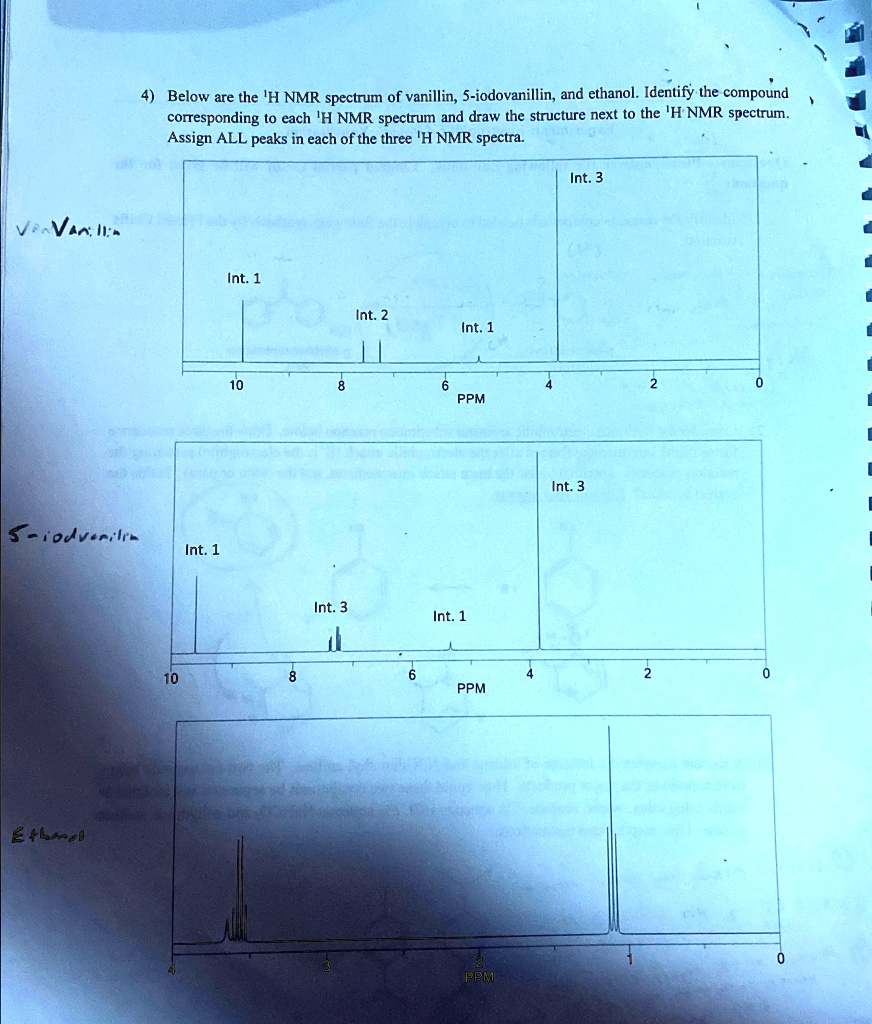 SOLVED: Below are the ^(1)H NMR spectrum of vanillin, 5-iodovanillin ...