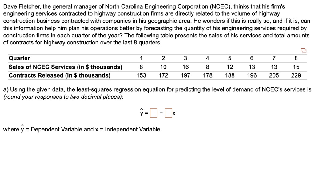 SOLVED Dave Fletcher, the general manager of North Carolina