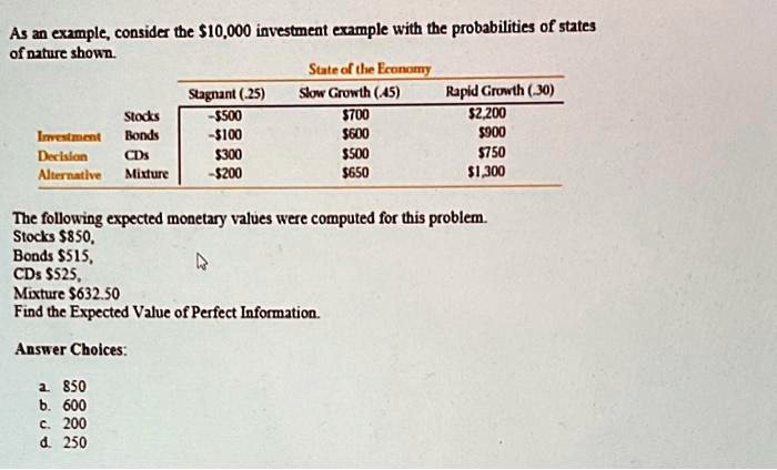 Stock Problem Stat As an example, consider the 10,000 investment example with the ...