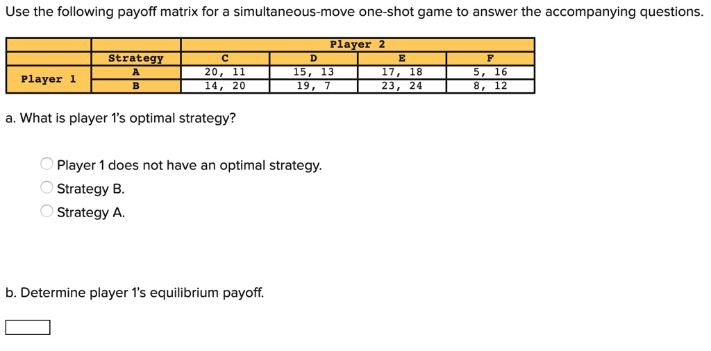 SOLVED: Use The Following Payoff Matrix For A Simultaneous-move One ...