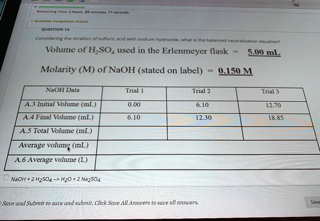 SOLVEDRemaining Timeg; houra; 25 minutet Questlon Completlon Statuss