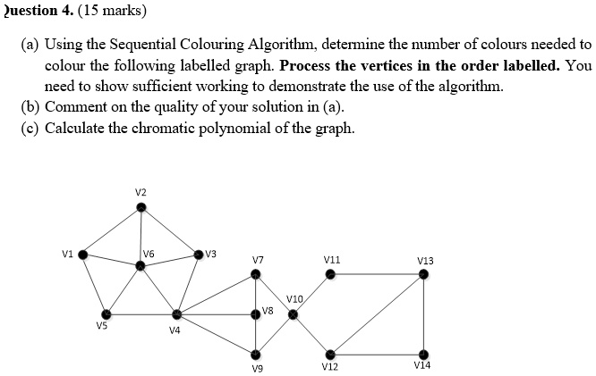 Question 4. (15 marks) Using the Sequential Colouring Algorithm ...