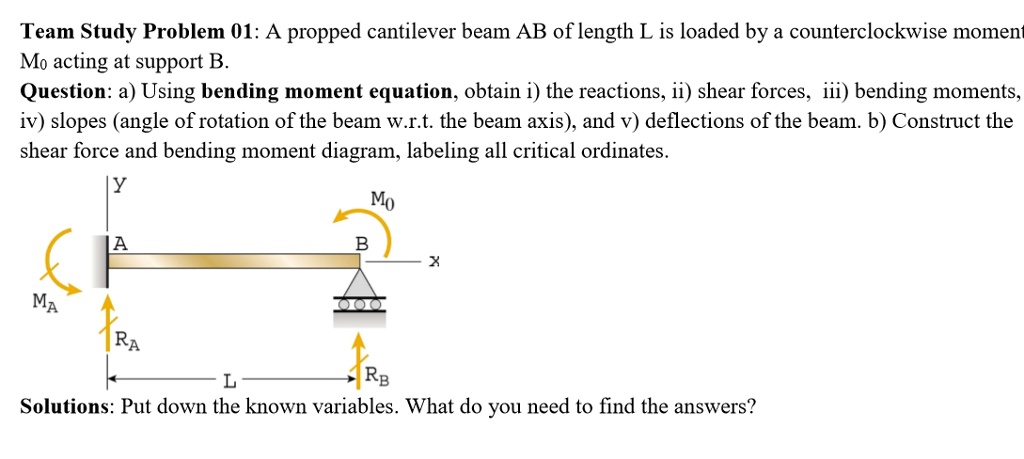 Team Study Problem 01: A propped cantilever beam AB of length L is loaded by a counterclockwise moment M0 acting at support B.
Question: a) Using bending moment equation, obtain i) the reactions, ii) shear forces, iii) bending moments, iv) slopes (angle of rotation of the beam w.r.t. the beam axis), and v) deflections of the beam. b) Construct the shear force and bending moment diagram, labeling all critical ordinates.
Solutions: Put down the known variables. What do you need to find the answers?