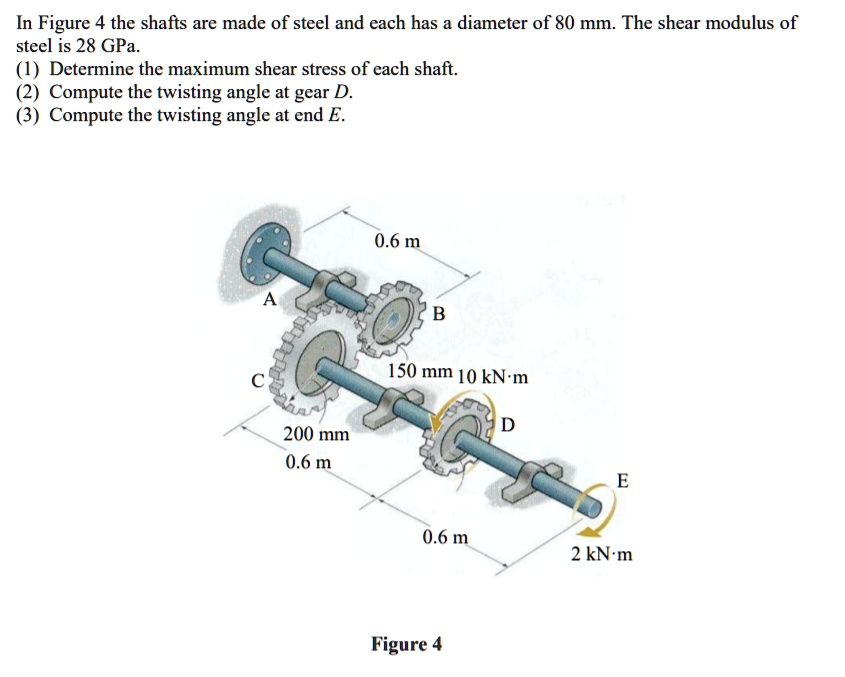 SOLVED: In Figure 4 the shafts are made of steel and each has a ...